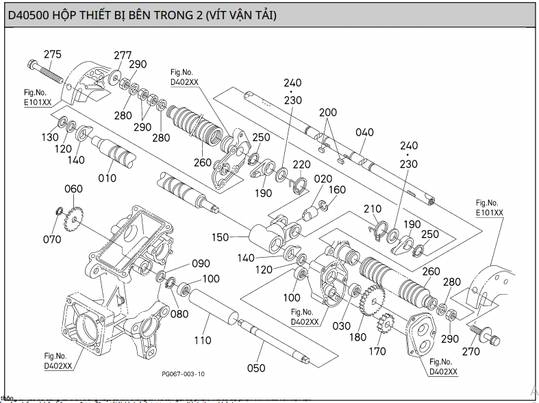 Hộp thiết bị bên trong 2